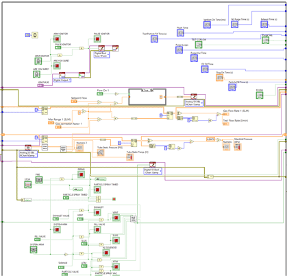 DT_Before_BD-spegetti