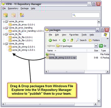 Publish a VI Package