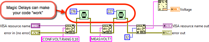 Magic Delay After