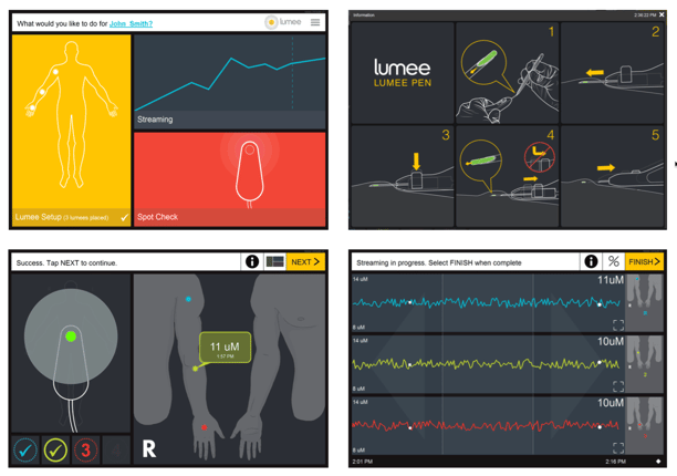 Medical Testing Labview Rapid Development of Intuitive LabVIEW-Based Software for a Touch ...