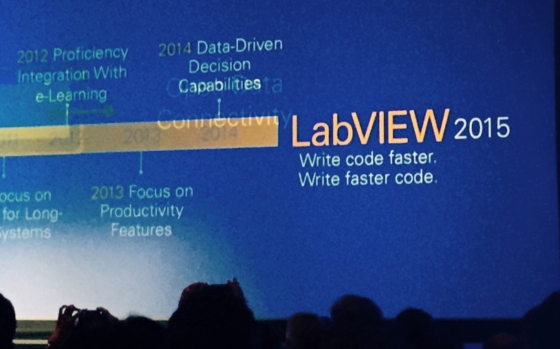 LabVIEW 2015