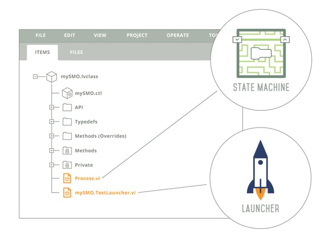 launcher