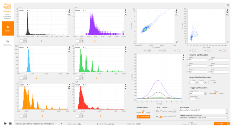 Flow Cytometry Software Flow Cytometry Software