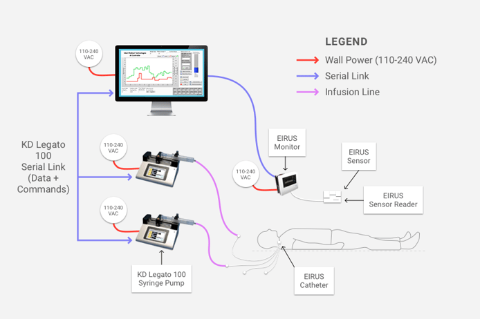 System Overview-1