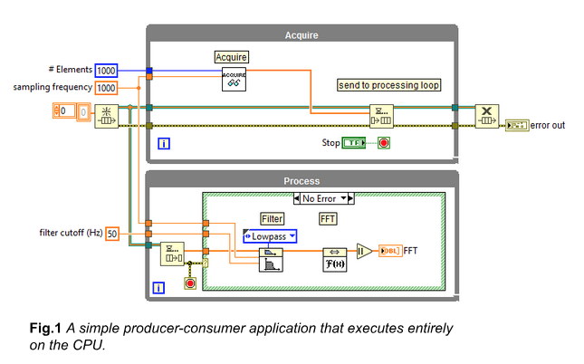 blog-fig-1-gpu