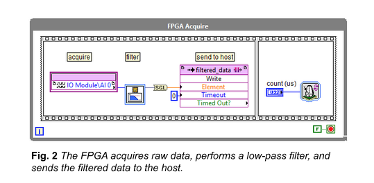 blog-fig-2-gpu