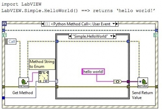 JKI Python Bridge for LabVIEW