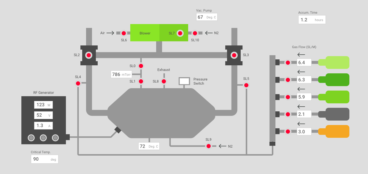 Rescuing Critical Control Software from Obsolescence and Modernizing It, Quickly