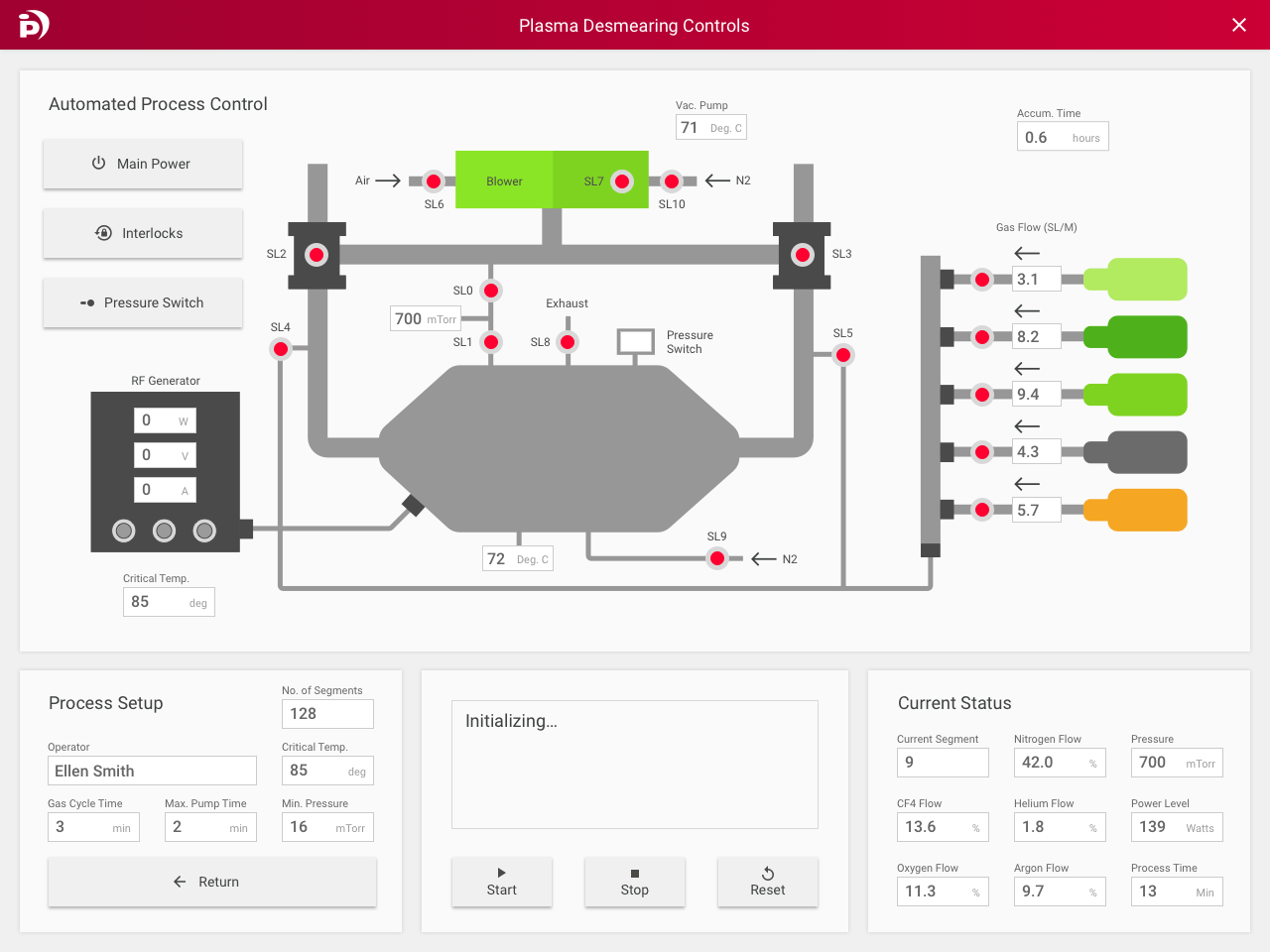 Plasma Desmearing Controls