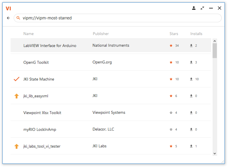 VIPM Browser - Most Starred Packages